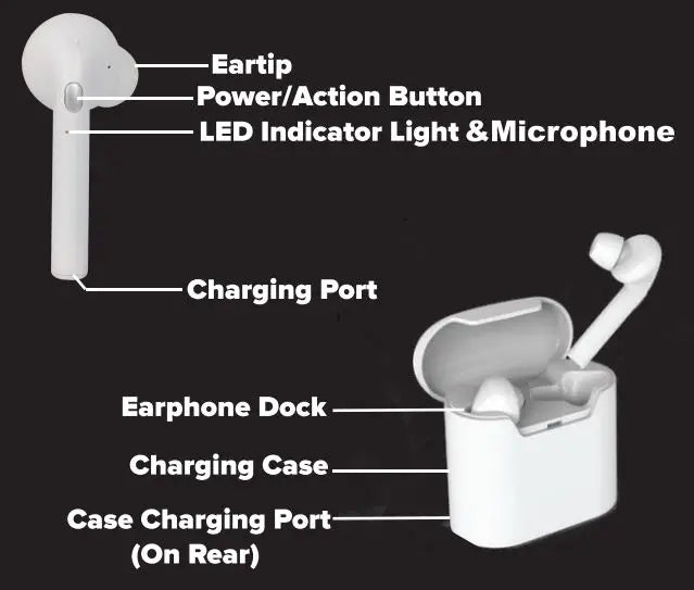 WV WE-Wireless Buds